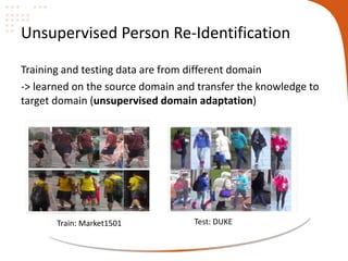 Person Identification Using Deep Learning Deep learning for person re-identification | PDF