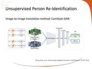 Person Identification Using Deep Learning Deep learning for person re-identification | PDF