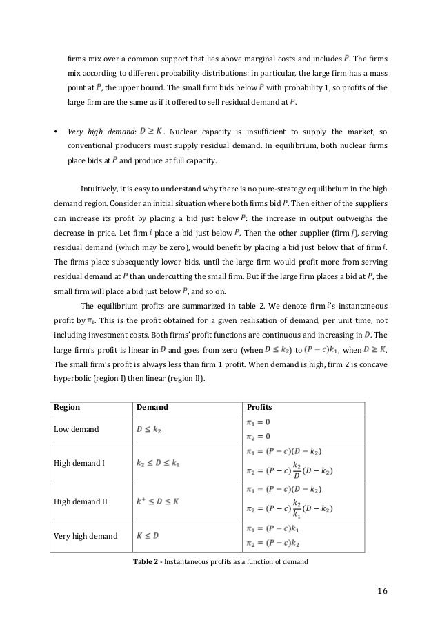 Economic masters thesis