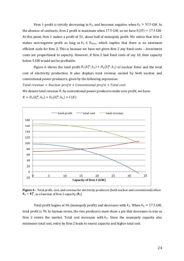 Economics thesis and dissertation collection