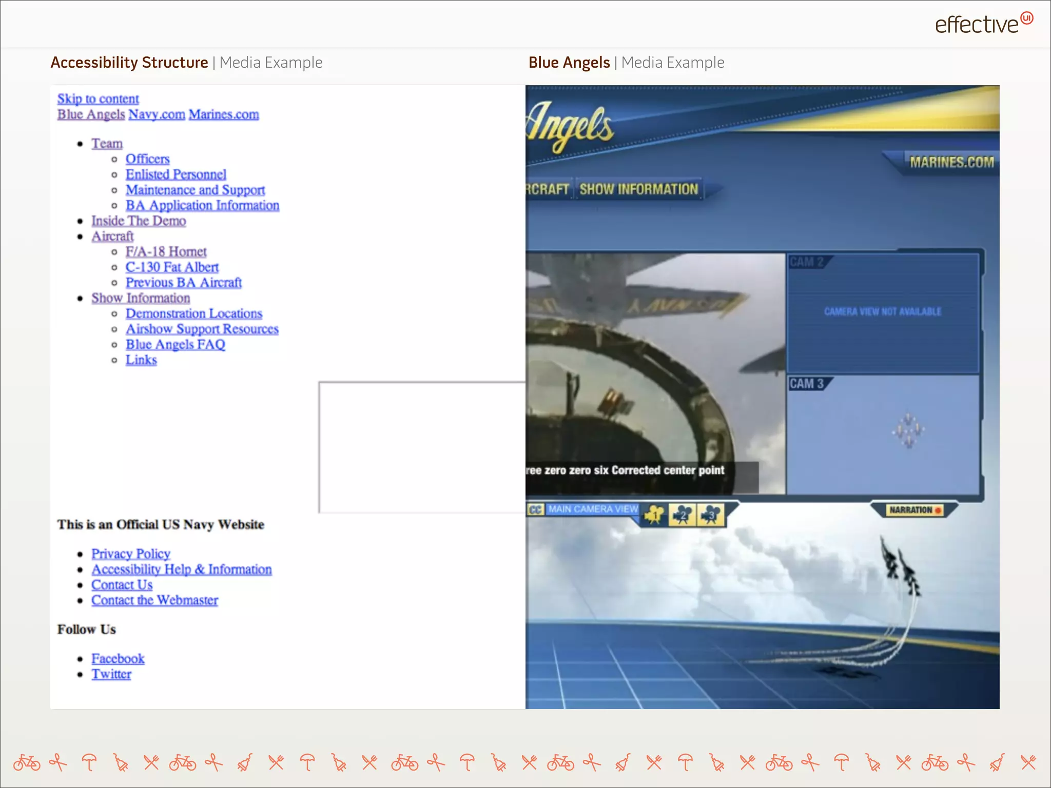 Accessibility Structure | Media Example Blue Angels | Media Example
 