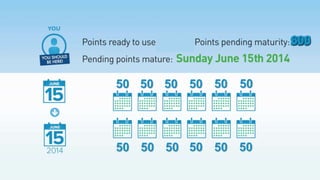 50 50 50 50 50 50
50 50 50 50 50 50
55110165220275330385440495550605600
 