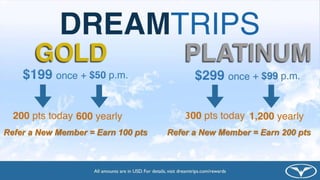 Refer a New Member = Earn 100 pts Refer a New Member = Earn 200 pts
 