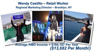 Wendy Castillo – Retail Worker
Average RMD Income = $164,187 Per Year
($13,682 Per Month!)
Regional Marketing Director – Brooklyn, NY
 