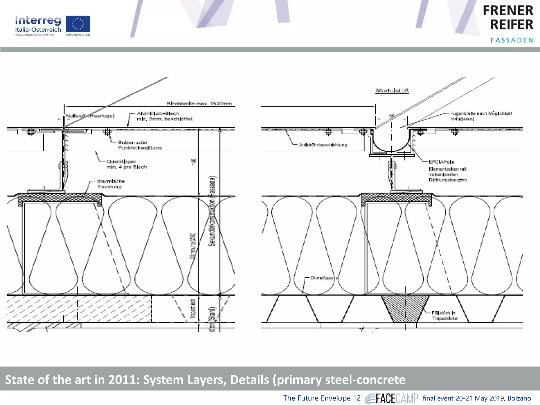 The Future Envelope 12 final event 20-21 May 2019, Bolzano
State of the art in 2011: System Layers, Details (primary steel-concrete
Construction), RWTH
 