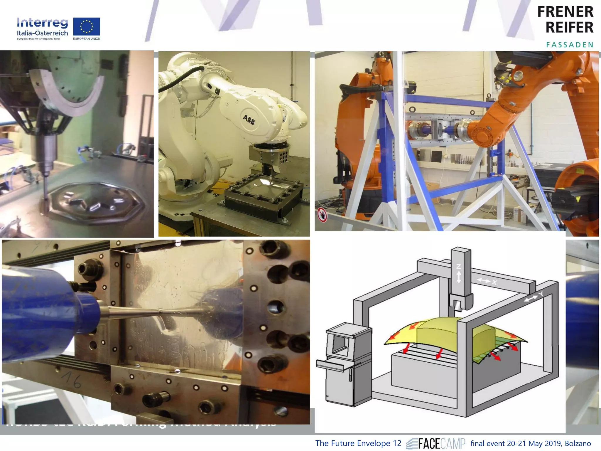 The Future Envelope 12 final event 20-21 May 2019, Bolzano
nURBS-tEC R&D: Forming Method Analysis
 