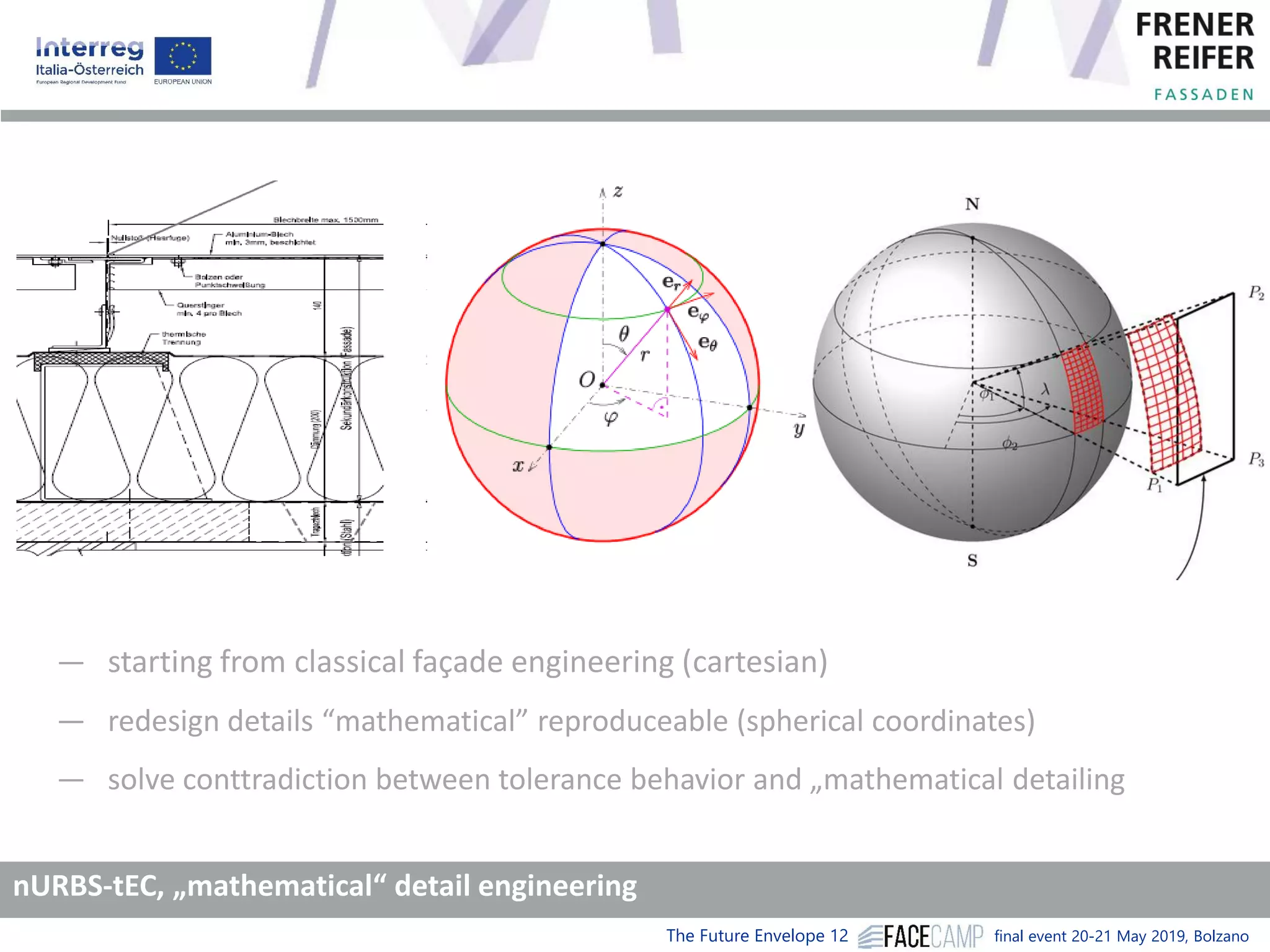 The Future Envelope 12 final event 20-21 May 2019, Bolzano
nURBS-tEC, „mathematical“ detail engineering
― starting from classical façade engineering (cartesian)
― redesign details “mathematical” reproduceable (spherical coordinates)
― solve conttradiction between tolerance behavior and „mathematical detailing
 