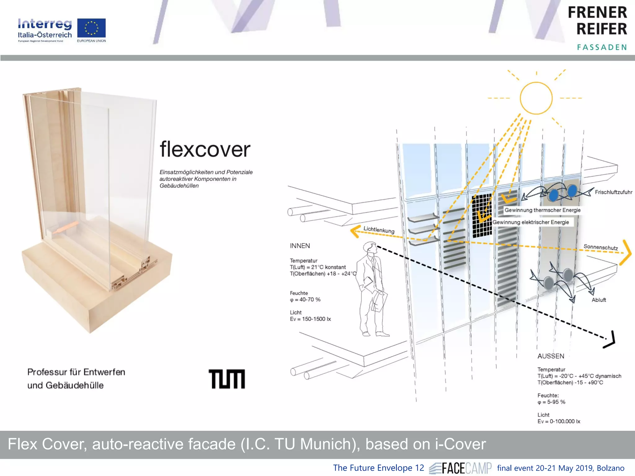 The Future Envelope 12 final event 20-21 May 2019, Bolzano
Flex Cover, auto-reactive facade (I.C. TU Munich), based on i-Cover
 