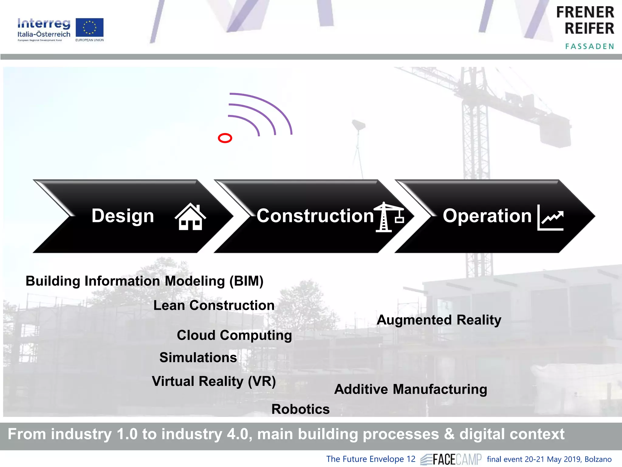 The Future Envelope 12 final event 20-21 May 2019, Bolzano
Design Construction Operation
Building Information Modeling (BIM)
Cloud Computing
Virtual Reality (VR)
Augmented Reality
Simulations
Robotics
Additive Manufacturing
From industry 1.0 to industry 4.0, main building processes & digital context
Lean Construction
 