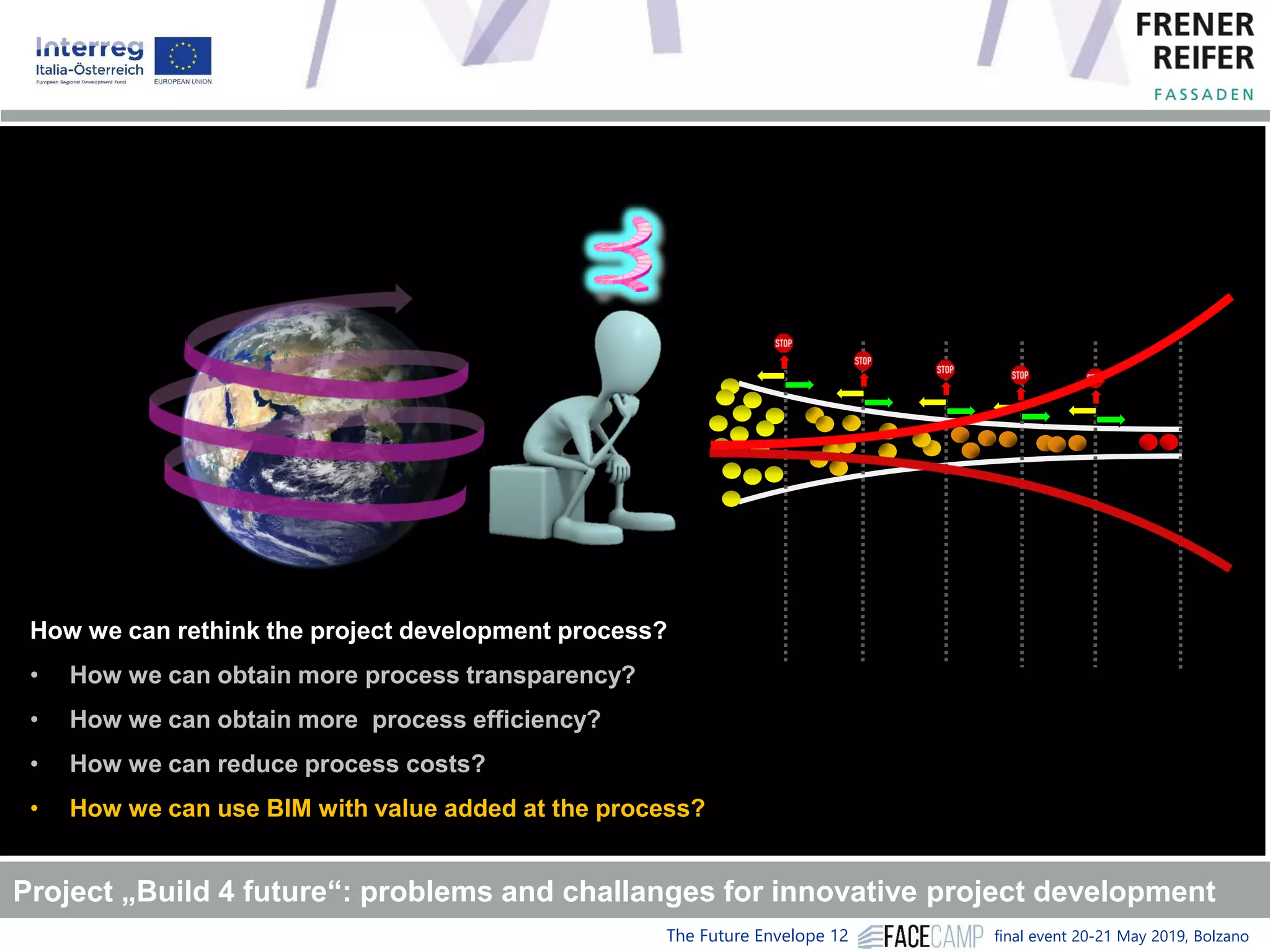 The Future Envelope 12 final event 20-21 May 2019, Bolzano
How we can rethink the project development process?
• How we can obtain more process transparency?
• How we can obtain more process efficiency?
• How we can reduce process costs?
• How we can use BIM with value added at the process?
The project development process
Project „Build 4 future“: problems and challanges for innovative project development
 