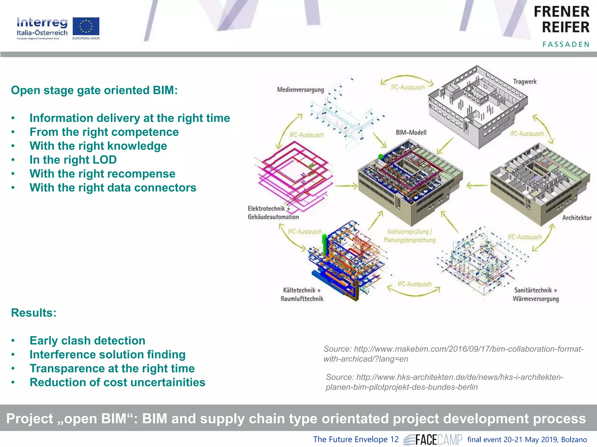 The Future Envelope 12 final event 20-21 May 2019, Bolzano
Source: http://www.makebim.com/2016/09/17/bim-collaboration-format-
with-archicad/?lang=en
Source: http://www.hks-architekten.de/de/news/hks-i-architekten-
planen-bim-pilotprojekt-des-bundes-berlin
Project „open BIM“: BIM and supply chain type orientated project development process
Open stage gate oriented BIM:
• Information delivery at the right time
• From the right competence
• With the right knowledge
• In the right LOD
• With the right recompense
• With the right data connectors
Results:
• Early clash detection
• Interference solution finding
• Transparence at the right time
• Reduction of cost uncertainities
 