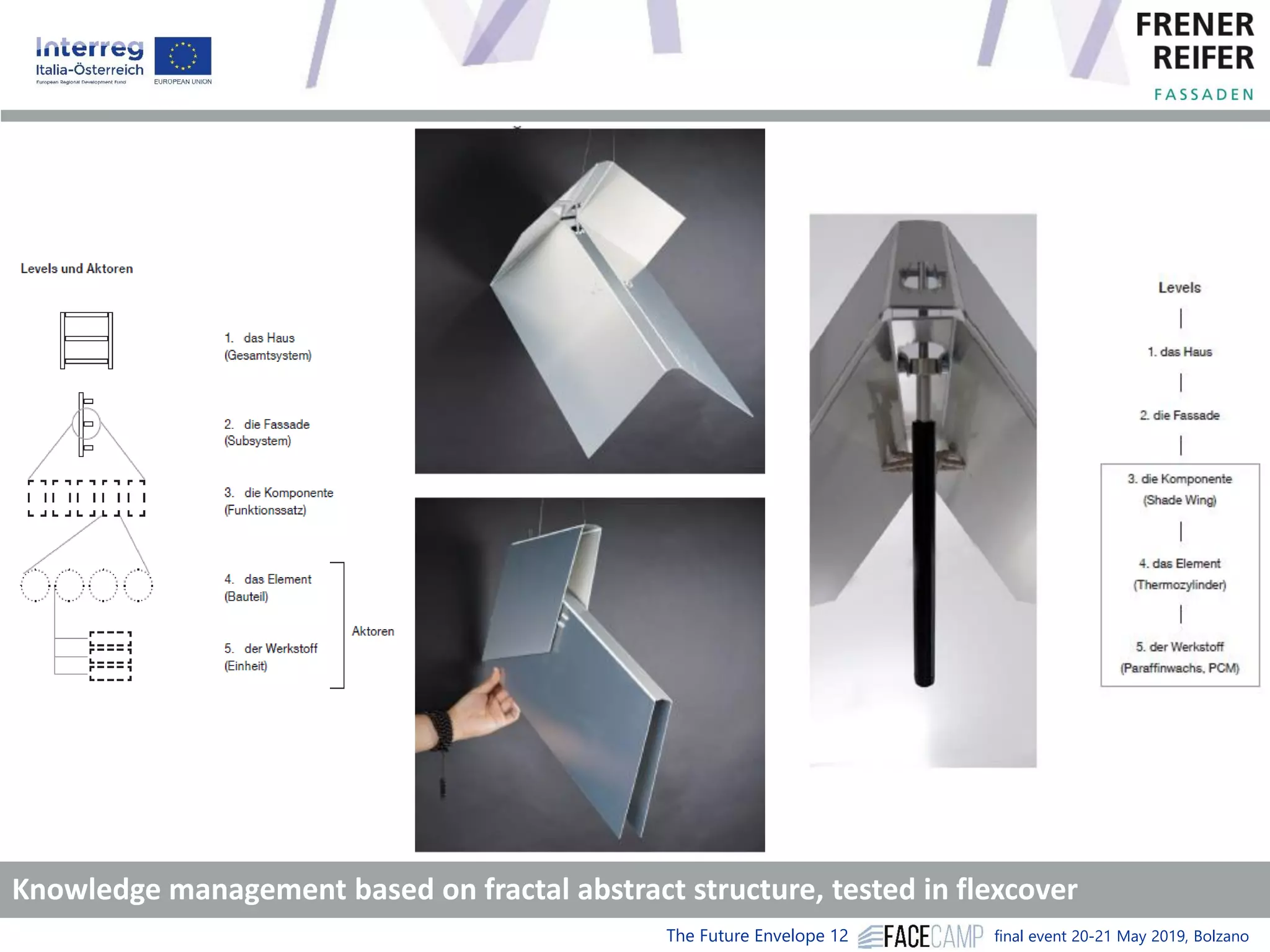 The Future Envelope 12 final event 20-21 May 2019, Bolzano
Knowledge management based on fractal abstract structure, tested in flexcover
 