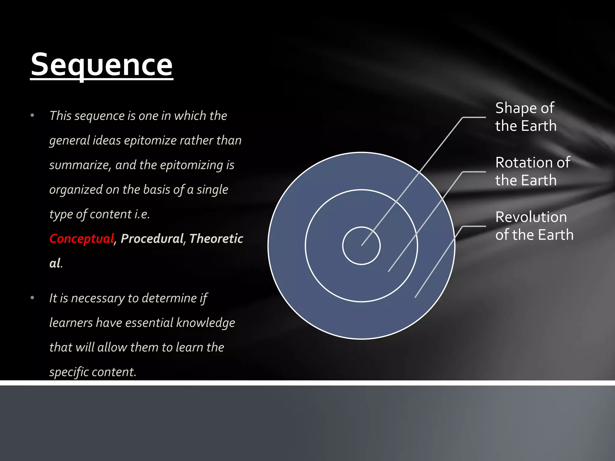 Sequence
•   This sequence is one in which the
                                          Shape of
                                          the Earth
    general ideas epitomize rather than
    summarize, and the epitomizing is     Rotation of
                                          the Earth
    organized on the basis of a single
    type of content i.e.                  Revolution
    Conceptual, Procedural, Theoretic     of the Earth
    al.

•   It is necessary to determine if
    learners have essential knowledge
    that will allow them to learn the
    specific content.
 