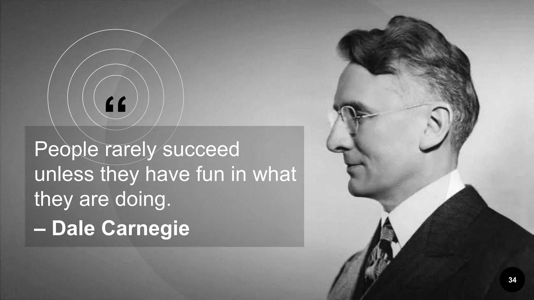 &ldquo;People rarely succeed
unless they have fun in what
they are doing.
&ndash; Dale Carnegie
34
 