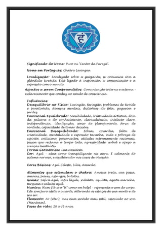 Significado do Nome: Puro ou "Centro da Pureza".
Nome em Português: Chakra Laríngeo.
Localização: Localizado sobre a garganta, se comunica com a
glândula tireóide. Está ligado à inspiração, a comunicação e a
expressão com o mundo.
Aspectos a serem Compreendidos: Comunicação interna e externa -
esclarecimento que conduz ao estado de consciência.
Influências:
Desequilíbrio no Físico: Laringite, faringite, problemas de tiróide
e paratiróide, doenças mentais, distúrbios da fala, gagueira e
surdez.
Emocional Equilibrado: Sensibilidade, criatividade artística, dom
da palavra e do conhecimento, claraudiência, intelecto claro,
independência, idealização, senso de planejamento, força de
vontade, capacidade de tomar decisões.
Emocional Desequilibrado: Fobias, covardia, falta de
criatividade, mentalidade e expressão tacanha, rude e pobreza de
espírito, criticismo, preconceitos, atitudes extremamente racionais,
pessoa que reclama o tempo todo, agressividade verbal e apego a
crenças limitantes.
Forma Geométrica: Lua crescente.
Cor: Azul - atua como tranqüilizante na aura. É calmante do
sistema nervoso, e equilibrador nos casos de obsessão.
Cores Básicas: Azul-Celeste, Lilás, Amarelo.
Alimentos que estimulam o chakra: Ameixa preta, uva passa,
amoras, peixes, aspargos, batatas.
Gemas: Safira azul, lápis lazuli, sodalita, azulita, ágata marinha,
turquesa e calcita azul.
Mantra: Ham (lê-se o "H" como em help) - representa o som do corpo.
Este som puro afeta o ouvinte, alterando os espaços de sua mente e de
seu ser.
Elemento: Ar (éter), mas num sentido mais sutil, associado ao som
(Mantram).
Fases da vida: 28 a 35 anos.
 