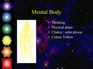 Mental Body Thinking Physical plane Chakra : solar plexus Colour Yellow 