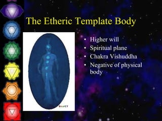 The Etheric Template Body Higher will Spiritual plane Chakra Vishuddha Negative of physical body 