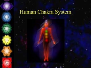 Human Chakra System 