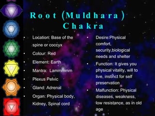 Root (Muldhara) Chakra Location: Base of the spine or coccyx Colour: Red Element: Earth Mantra:  Lammmmm Plexus Pelvic Gland: Adrenal Organ: Physical body, Kidney, Spinal cord Desire:Physical comfort, security,biological needs and shelter Function: It gives you physical vitality, will to live, instinct for self preservation Malfunction: Physical diseases, weakness, low resistance, as in old age 