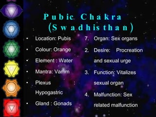 Pubic Chakra (Swadhisthan) Location: Pubis Colour: Orange Element : Water Mantra: Vamm Plexus : Hypogastric Gland : Gonads 7. Organ: Sex organs Desire: Procreation and sexual urge Function: Vitalizes sexual organ  Malfunction: Sex related malfunction 