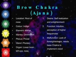 Brow Chakra (Ajana) Location: Root of nose Colour: Indigo Element: Mahat Mantra: Ommmmm Plexus: Pineal Gland :Pituitary Organ: Lower brain , left eye, nose,  Desire: Self realization and enlightenment Function: Intuition, perception of higher frequencies Malfunction: Lack of foresightedness, needs base Chakra to implement vision 