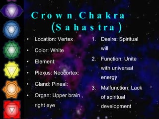 Crown Chakra (Sahastra) Location: Vertex Color: White Element:  Plexus: Neocortex:  Gland: Pineal:  Organ: Upper brain , right eye Desire: Spiritual will Function: Unite with universal energy Malfunction: Lack of spiritual development 