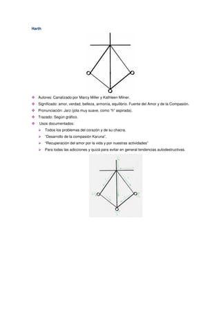 Harth
Autores: Canalizado por Marcy Miller y Kathleen Milner.
Significado: amor, verdad, belleza, armonía, equilibrio. Fuente del Amor y de la Compasión.
Pronunciación: Jarz (jota muy suave, como “h” aspirada).
Trazado: Según gráfico.
Usos documentados:
Todos los problemas del corazón y de su chacra.
“Desarrollo de la compasión Karuna”.
“Recuperación del amor por la vida y por nuestras actividades”
Para todas las adicciones y quizá para evitar en general tendencias autodestructivas.
 