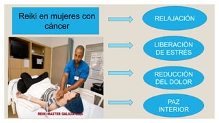 Reiki en mujeres con
cáncer
RELAJACIÓN
LIBERACIÓN
DE ESTRÉS
REDUCCIÓN
DEL DOLOR
PAZ
INTERIOR
 