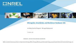 REVIEW DRAFT – NOT FOR CITATION, QUOTATION, OR DISTRIBUTION
Microgrids, SmartGrids, and Resilience Hardware 101
Jim Reilly, Electrical Engineer - Microgrid Deployment
27 October, 2020
 