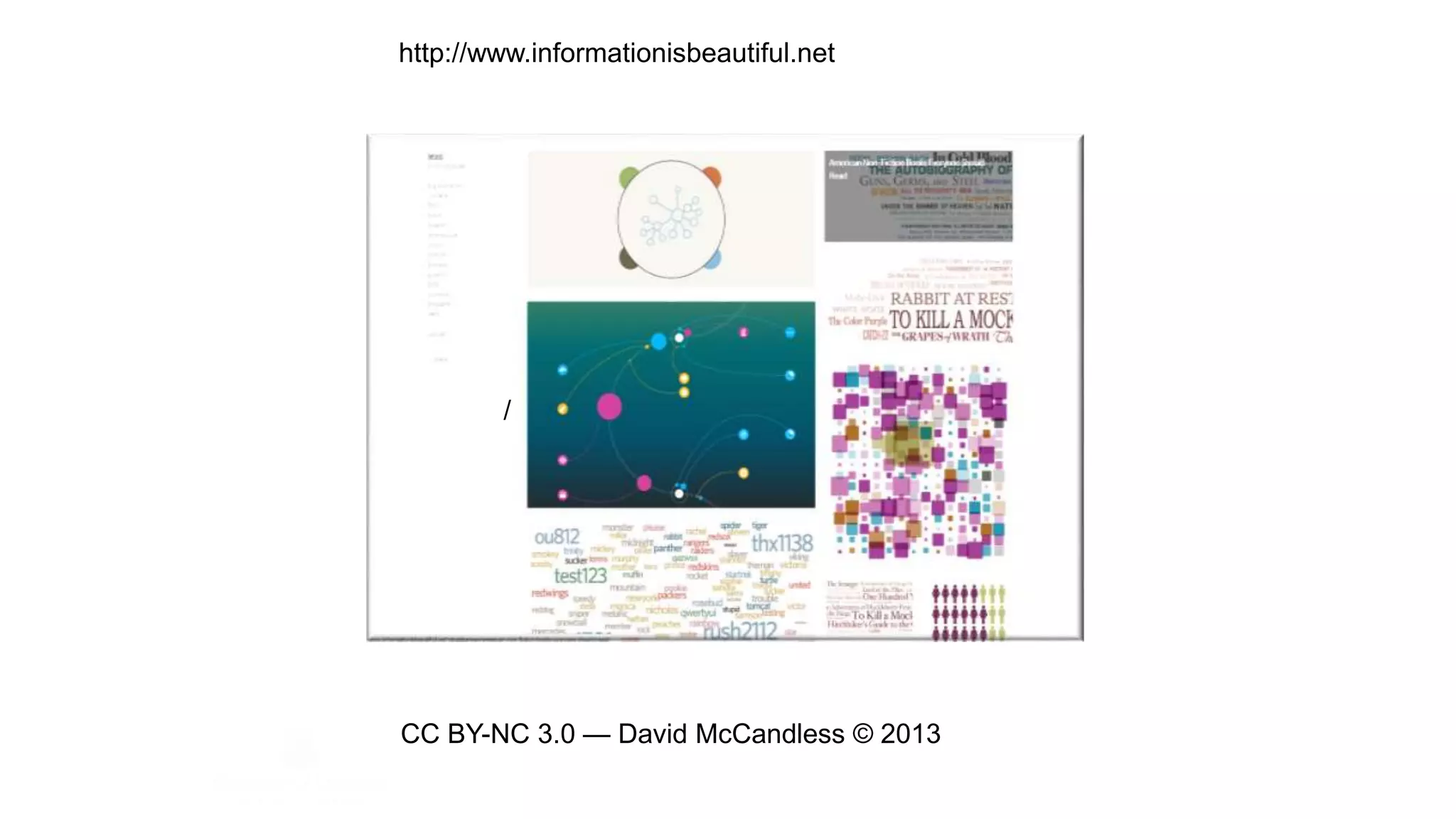 CC BY-NC 3.0 — David McCandless © 2013
/
http://www.informationisbeautiful.net
 