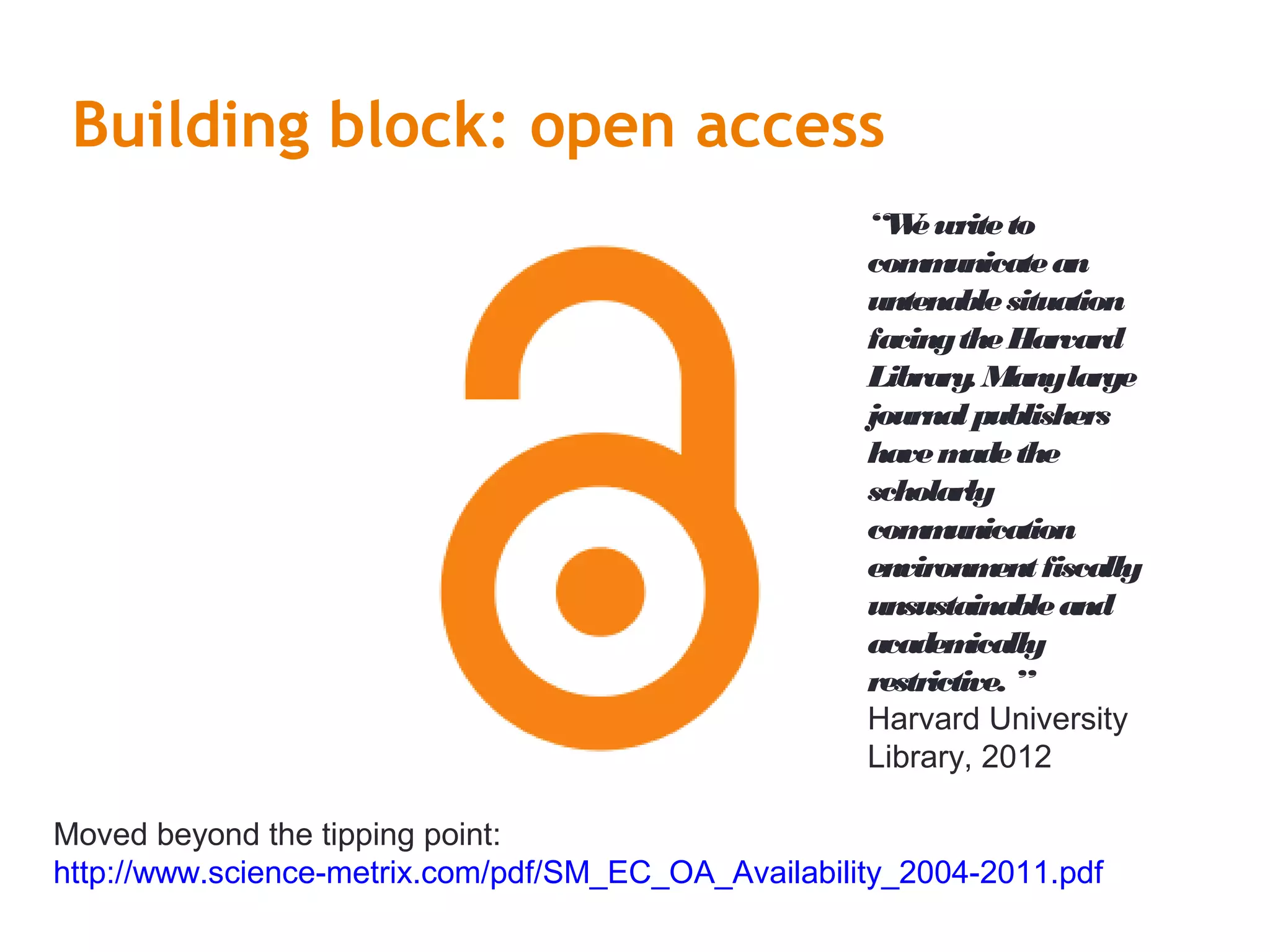 Building block: open access
“Wewriteto
communicatean
untenablesituation
facingtheHarvard
Library. Manylarge
journalpublishers
havemadethe
scholarly
communication
environmentfiscally
unsustainableand
academically
restrictive. ”
Harvard University
Library, 2012
Moved beyond the tipping point:
http://www.science-metrix.com/pdf/SM_EC_OA_Availability_2004-2011.pdf
 
