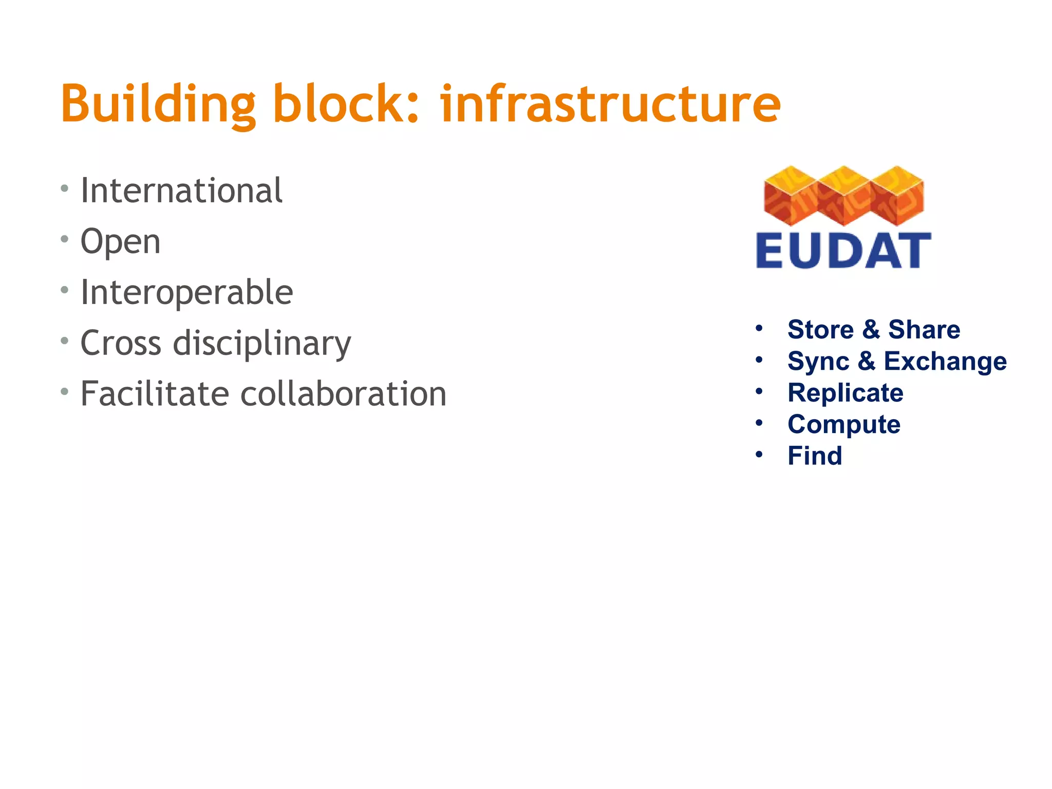 Building block: infrastructure
• International
• Open
• Interoperable
• Cross disciplinary
• Facilitate collaboration
• Store & Share
• Sync & Exchange
• Replicate
• Compute
• Find
 
