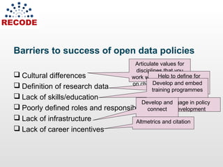 Barriers to success of open data policies
Articulate values for
disciplines that you
Help to define
work with but first work for
different own
Develop and embed
on changing yourcommunities
training
culture! programmes

 Cultural differences
 Definition of research data
 Lack of skills/education
Develop and
Engage in policy
 Poorly defined roles and responsibilities
connect development
 Lack of infrastructure
Altmetrics and citation
 Lack of career incentives

 