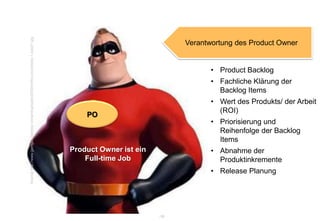 Soruce: http://wallpapers-free.co.uk/backgrounds/cartoons/disney/The-Incredibles.jpg



                                                                                       Source: http://www.gamgea.com/wp-content/uploads/2009/04/the-incredibles-1-sized1.jpg


                                                                                                                                                                                                              Verantwortung des Product Owner


                                                                                                                                                                                                                     • Product Backlog
                                                                                                                                                                                                                     • Fachliche Klärung der
                                                                                                                                                                                                                       Backlog Items
                                                                                                                                                                                                                     • Wert des Produkts/ der Arbeit
                                                                                                                                                                                                                       (ROI)
                                                                                                                                                                                   PO
                                                                                                                                                                                                                     • Priorisierung und
                                                                                                                                                                                                                       Reihenfolge der Backlog
                                                                                                                                                                                                                       Items
                                                                                                                                                                               Product Owner ist ein                 • Abnahme der
                                                                                                                                                                                   Full-time Job                       Produktinkremente
                                                                                                                                                                                                                     • Release Planung




                                                                                                                                                                                                       -12-
 