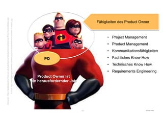 Soruce: http://wallpapers-free.co.uk/backgrounds/cartoons/disney/The-Incredibles.jpg
               Soruce: http://wallpapers-free.co.uk/backgrounds/cartoons/disney/The-Incredibles.jpg
                         Source: http://www.gamgea.com/wp-content/uploads/2009/04/the-incredibles-1-sized1.jpg




                                                                                                                      PO



                                         Product Owner ist
                                     ein herausfordernder Job




-13-
                                                                                                                                                                                                   • Project Management
                                                                                                                                                                            • Product Management


                                                                                                                      • Fachliches Know How
                                                                                                                                                                                                                          Fähigkeiten des Product Owner




                                                                                             • Technisches Know How




 © HOOD GmbH
                                                                • Requirements Engineering
                                                                                                                                              • Kommunikationsfähigkeiten
 