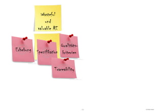 Wasteful
               und
           valuable RE


            Fazit      Qualitäts-
Erhebung Spezifikation kriterien


                    Traceability




                                    -19-   © HOOD GmbH
 