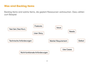 Was sind Backlog Items

Backlog Items sind solche Items, die geplant Ressourcen verbrauchen. Dazu zählen
zum Beispiel:




                                Features
                                                            Issue
    Test Set (Test Run)
                                                                          Needs
                                User Story


    Technische Anforderungen                         Market Requirement           Defect



                                                                    Use Cases
                 Nicht-funktionale Anforderungen



                                              -31-
 