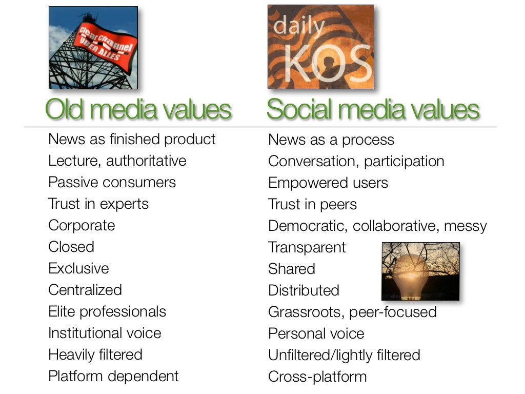 Old media values Social media