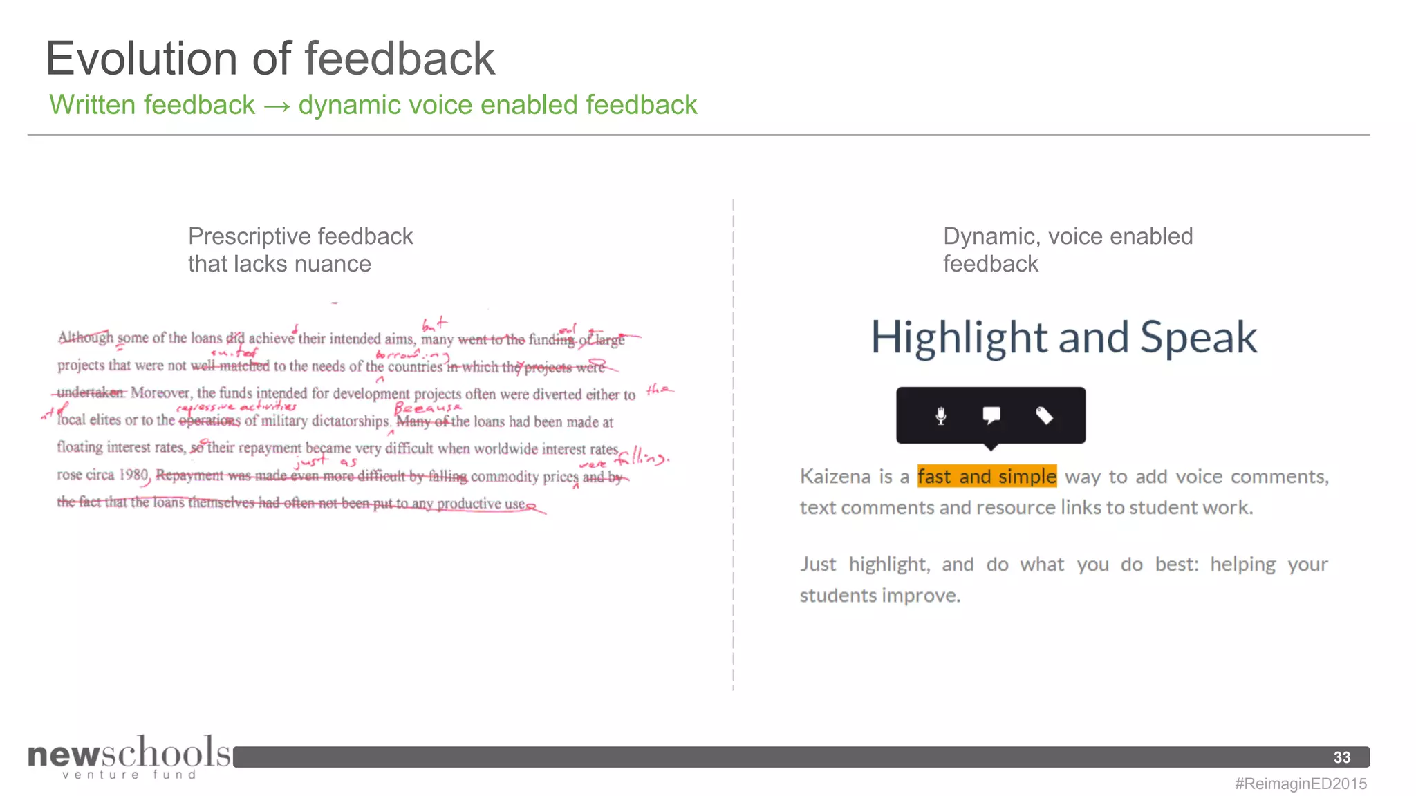 Evolution of feedback
Written feedback → dynamic voice enabled feedback
Dynamic, voice enabled
feedback
Prescriptive feedback
that lacks nuance
33
#ReimaginED2015
 