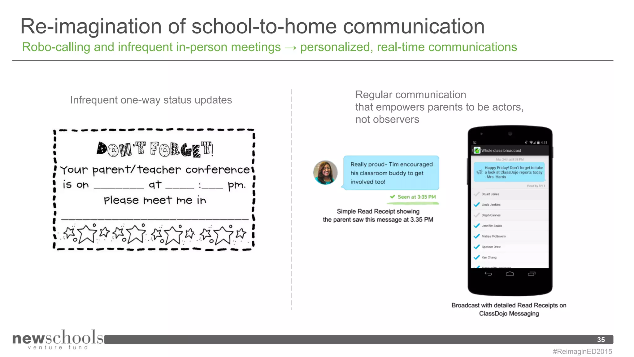 Re-imagination of school-to-home communication
Robo-calling and infrequent in-person meetings → personalized, real-time communications
Infrequent one-way status updates
Regular communication
that empowers parents to be actors,
not observers
35
#ReimaginED2015
 