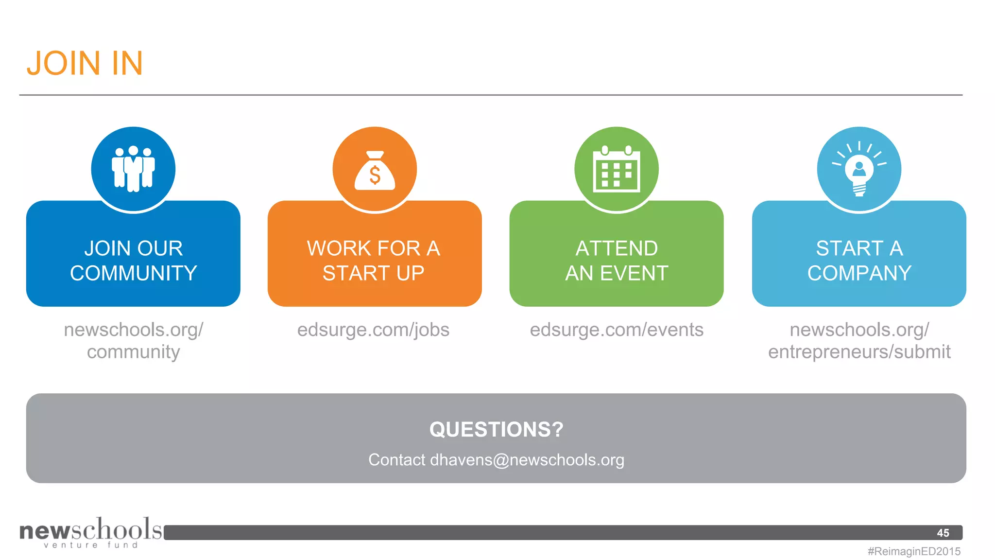 QUESTIONS?
Contact dhavens@newschools.org
JOIN IN
45
#ReimaginED2015
JOIN OUR
COMMUNITY
WORK FOR A
START UP
ATTEND
AN EVENT
START A
COMPANY
newschools.org/
community
edsurge.com/jobs edsurge.com/e newschools.org/
entrepreneurs/submit
 