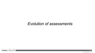 Evolution of assessments
31
#ReimaginED2015
 