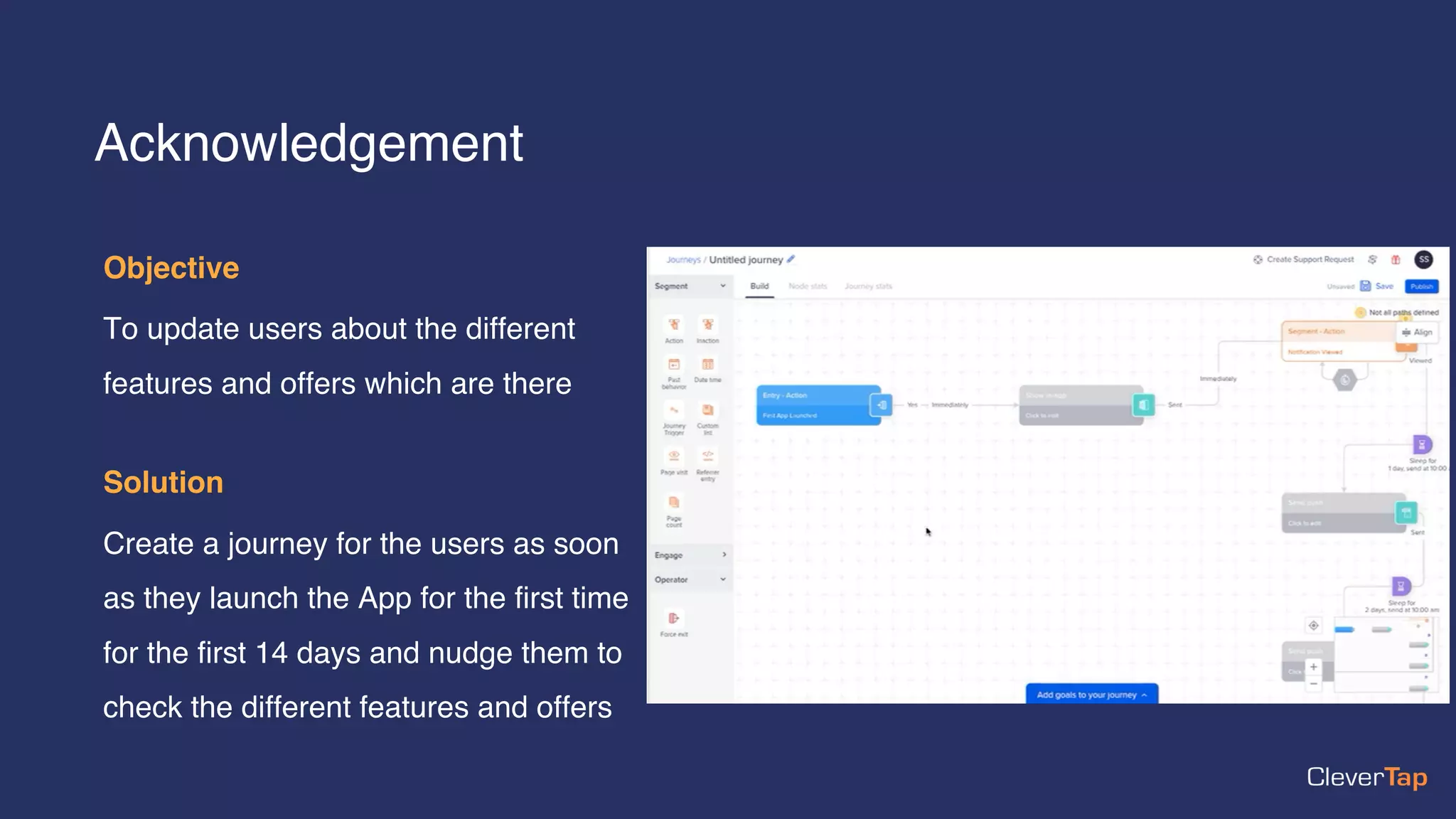 Objective
To update users about the different
features and offers which are there
Solution
Create a journey for the users as soon
as they launch the App for the first time
for the first 14 days and nudge them to
check the different features and offers
Acknowledgement
 