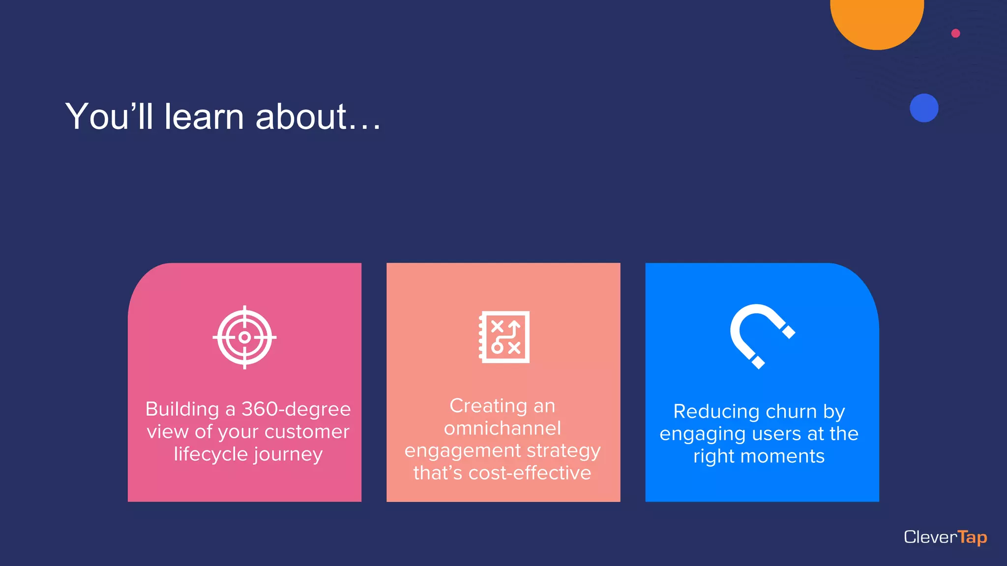 You’ll learn about…
Creating an
omnichannel
engagement strategy
that’s cost-effective
Reducing churn by
engaging users at the
right moments
Building a 360-degree
view of your customer
lifecycle journey
 