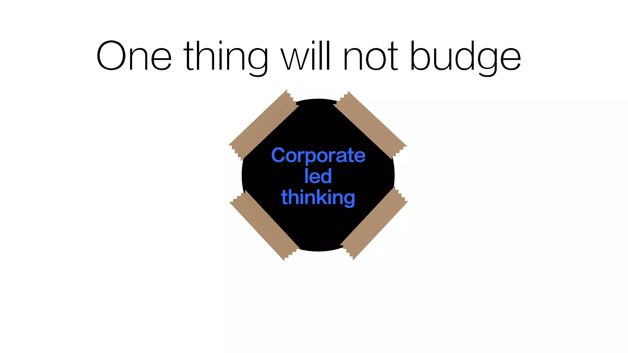 Corporate
led
thinking
One thing will not budge
 