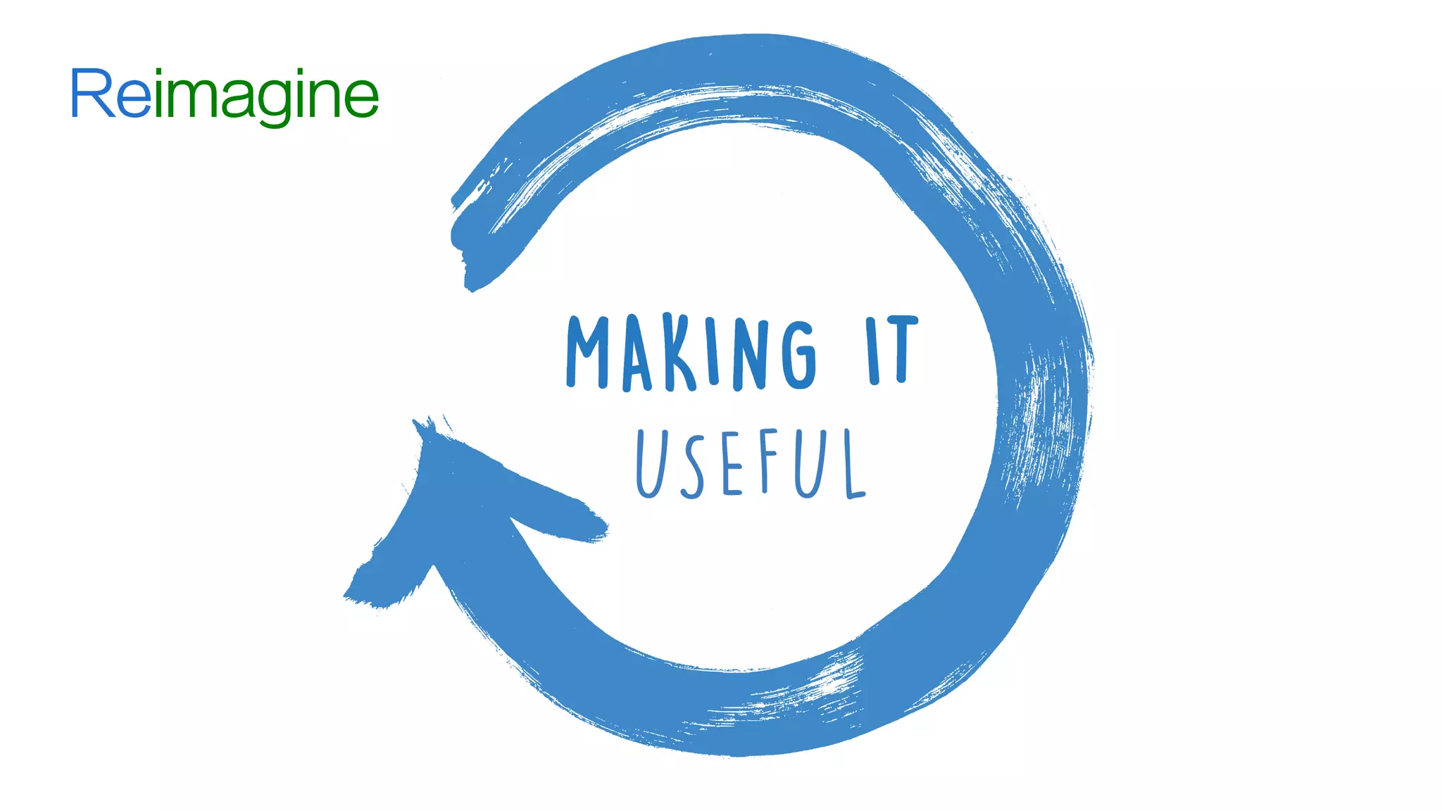 What– People
How– Sustainability
Why– Corporate
Reimagine
 