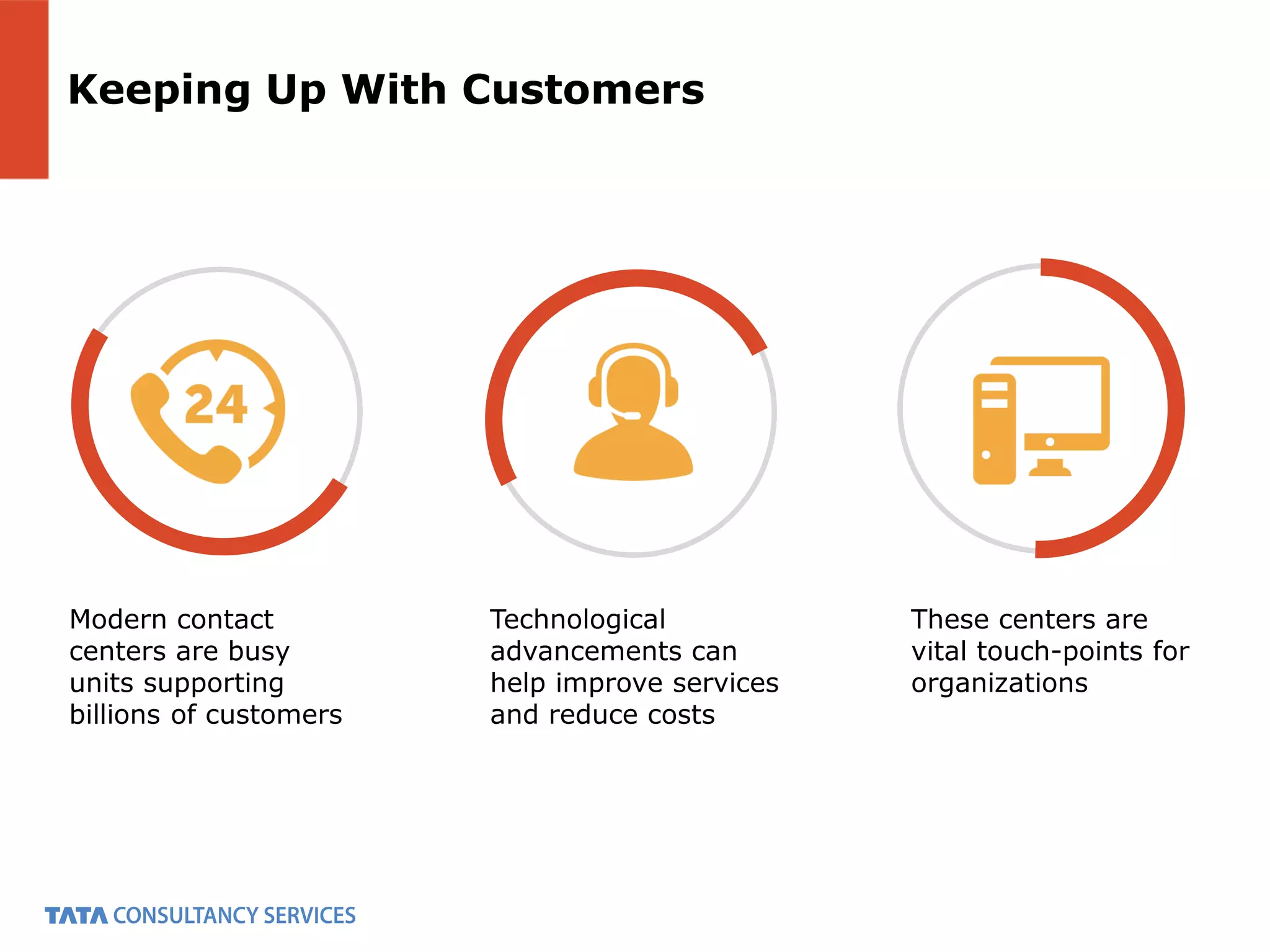 Keeping Up With Customers
Modern contact
centers are busy
units supporting
billions of customers
These centers are
vital touch-points for
organizations
Technological
advancements can
help improve services
and reduce costs