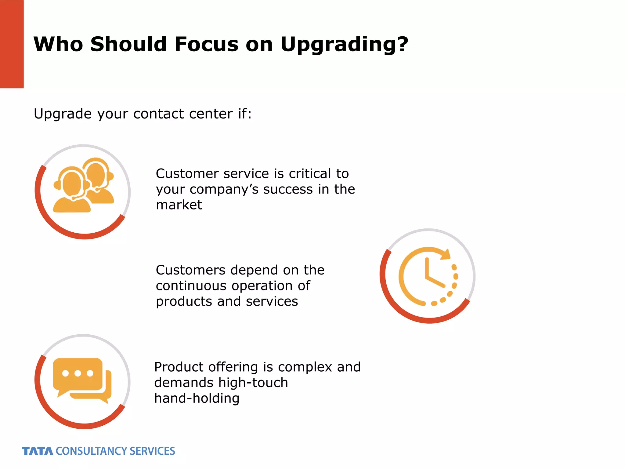 Upgrade your contact center if:
Customer service is critical to
your company’s success in the
market
Who Should Focus on Upgrading?
Product offering is complex and
demands high-touch
hand-holding
Customers depend on the
continuous operation of
products and services