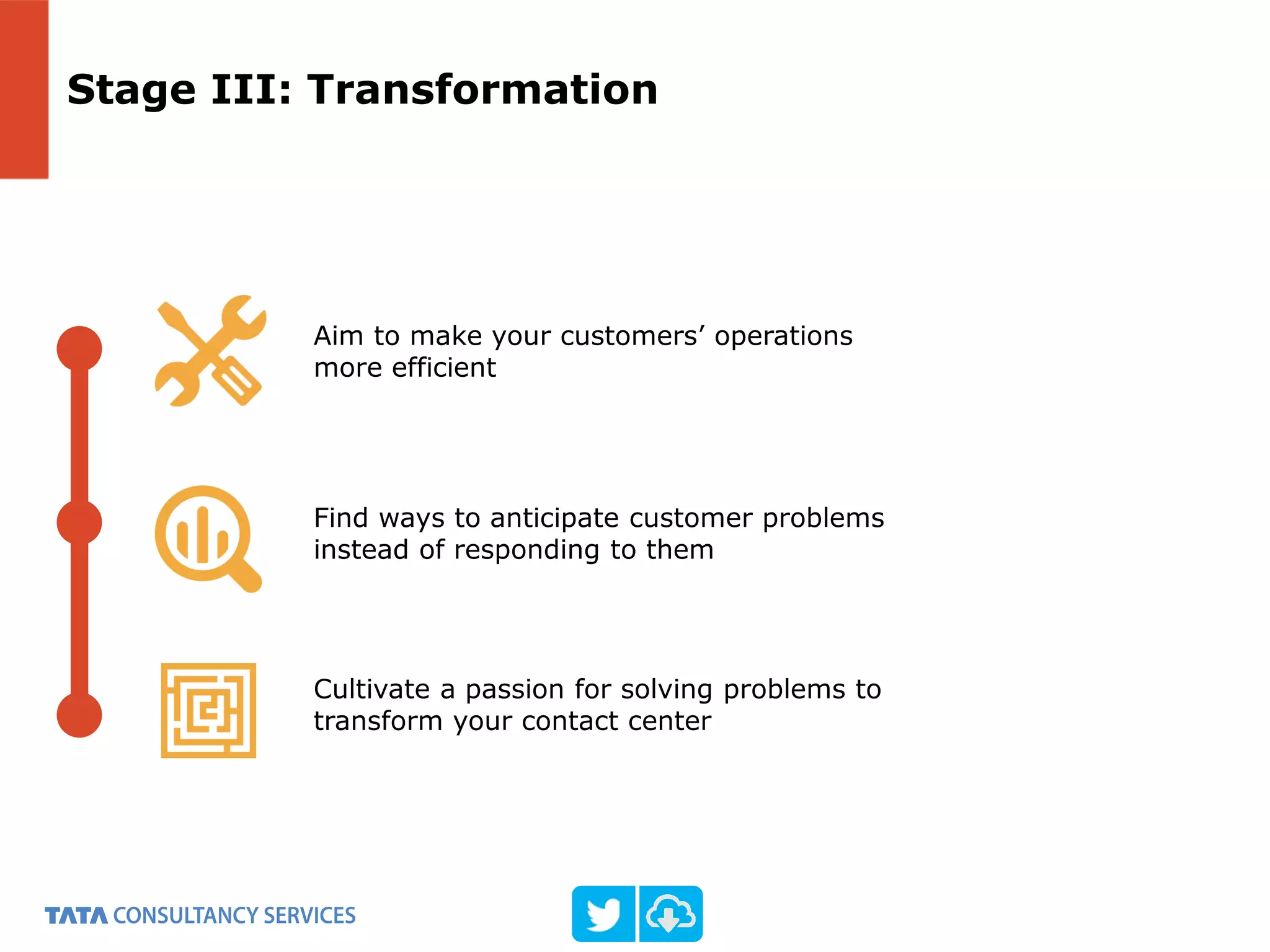 Stage III: Transformation
Aim to make your customers’ operations
more efficient
Find ways to anticipate customer problems
instead of responding to them
Cultivate a passion for solving problems to
transform your contact center