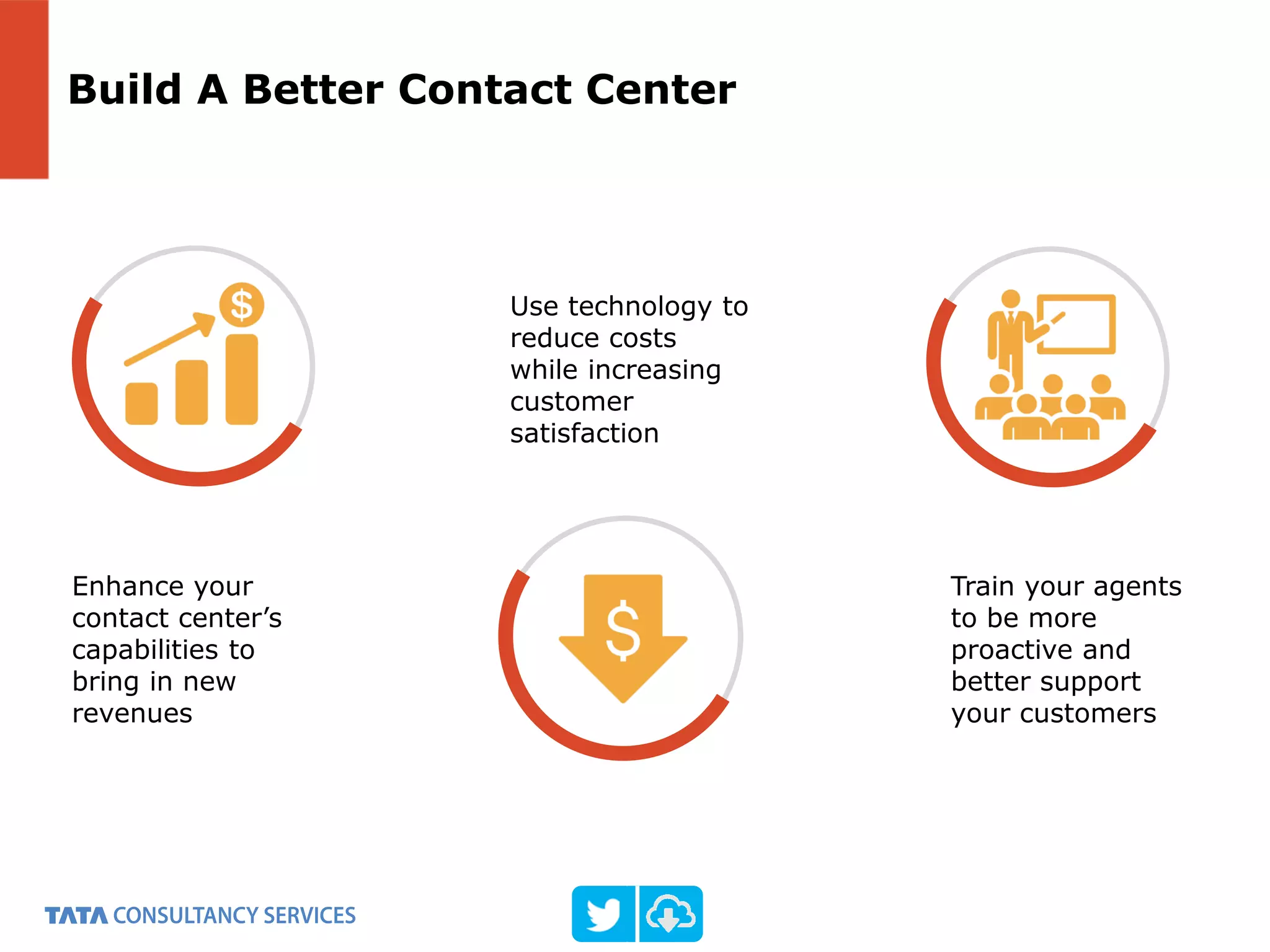 Build A Better Contact Center
Enhance your
contact center’s
capabilities to
bring in new
revenues
Use technology to
reduce costs
while increasing
customer
satisfaction
Train your agents
to be more
proactive and
better support
your customers